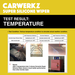 Carwerkz Super Silicone Rear Wiper for Peugeot