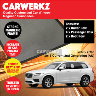 Customised Window Magnetic Sunshades for Volvo XC90 2016-Current 2nd Generation (AU) Sweden SUV