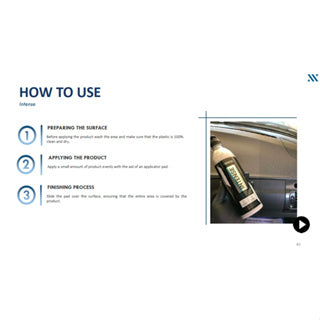 Vonixx Intense 500ml (Interior plastic and rubber restorer and protectant)