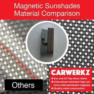 Customised Window Magnetic Sunshades for BMW X2 2017-2022 1st Generation (F39) Germany SUV