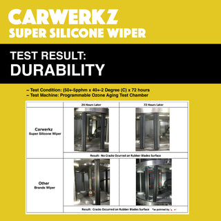 Carwerkz Super Silicone Rear Wiper for BYD
