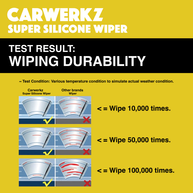 Carwerkz Super Silicone Wiper (Adapter 13/14/15/16/17/18)