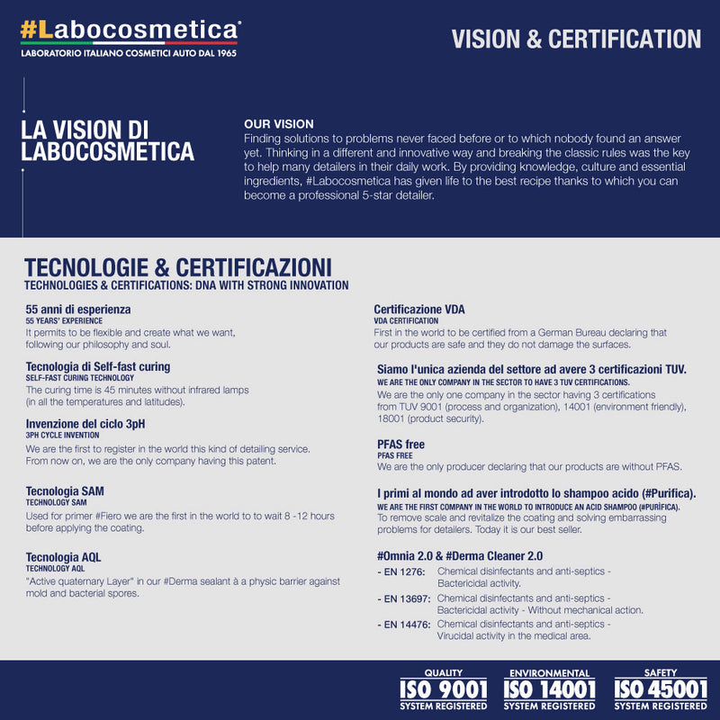 LaboCosmetica OMNIA 2.0 500ml (CERTIFIED Disinfecting Interior Cleaner)