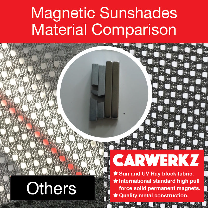 Audi A1 2018-Present (5 Doors) 2nd Generation (GB) Germany Supermini Sportback Hatchback Car Customised Magnetic Sunshades 4 Pieces strong magnets and proven uv block fabric - CarWerkz Singapore