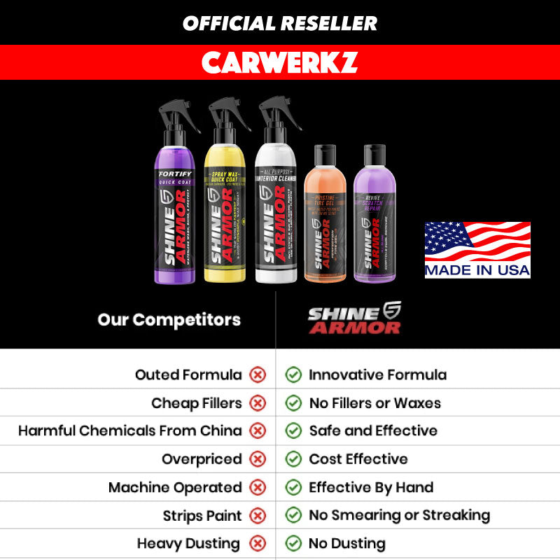 SHINE ARMOR Spray Wax Quick Coat Comparison Chart - Official Store CarWerkz