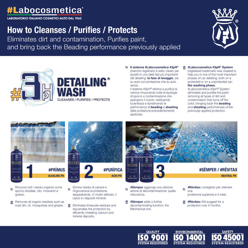 LaboCosmetica PURIFICA 1L (Decontaminant - Rejuvenating Car Shampoo for Coating and Sealants)